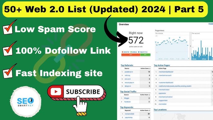 web 2.0 backlinks